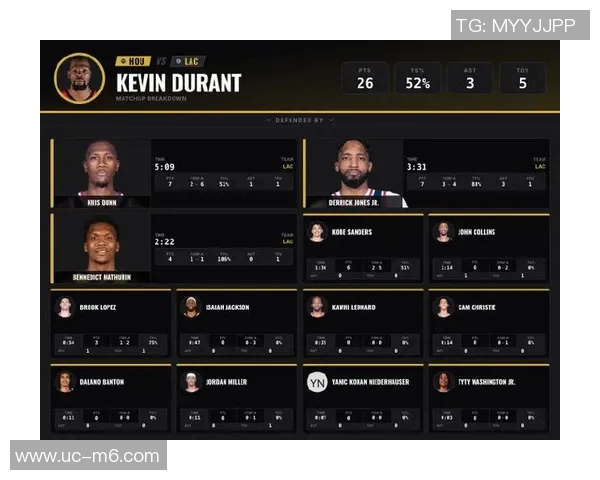 伤病困扰下的NBA最佳阵容变动詹姆斯等三名球员恐难入选本赛季名单